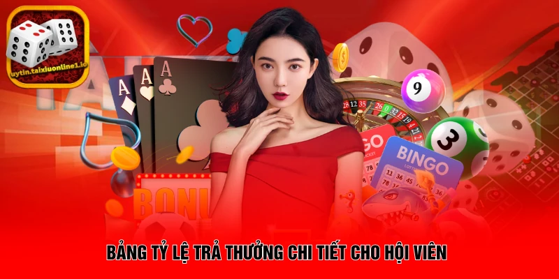 Bảng tỷ lệ trả thưởng chi tiết cho hội viên