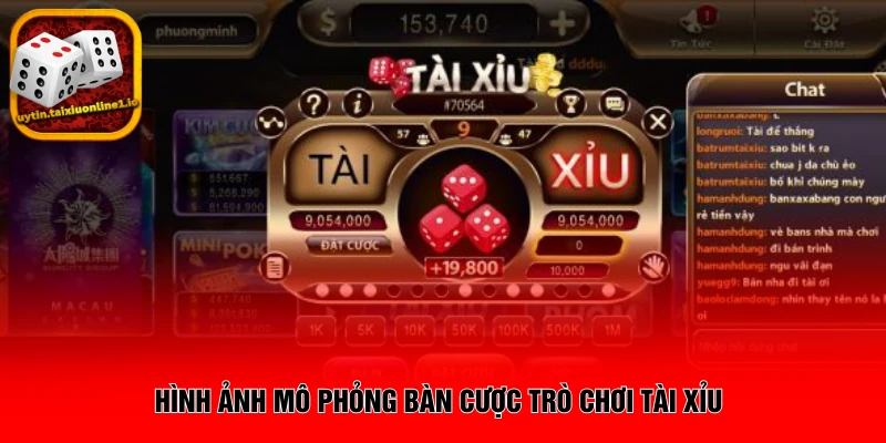 Hình ảnh mô phỏng bàn cược trò chơi tài xỉu